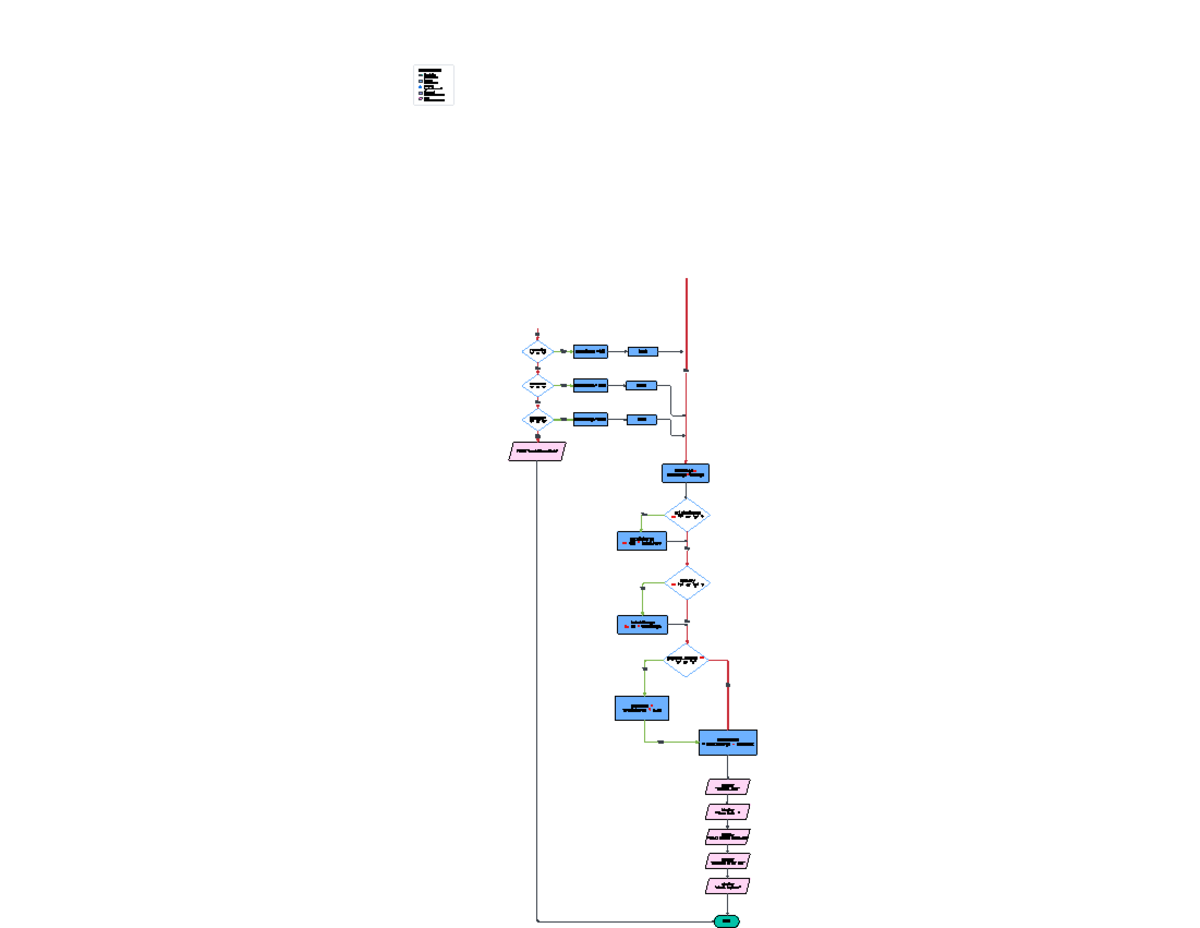C68038 ee ee0d 4fd9 aade b0931e46d6fb - Flowchart shapes Terminator ...
