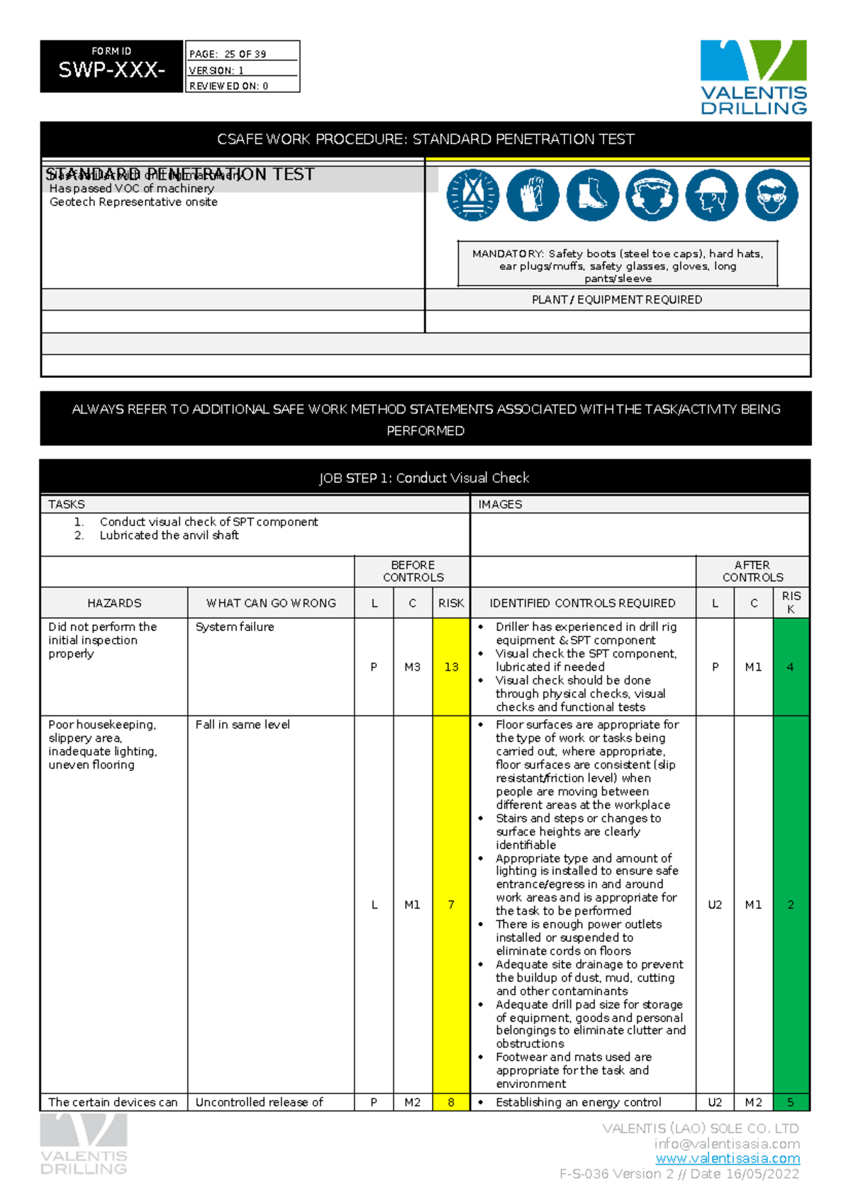 SWP-DDP-044 Safe Work Procedure for Standard Penetration Testing - Studocu
