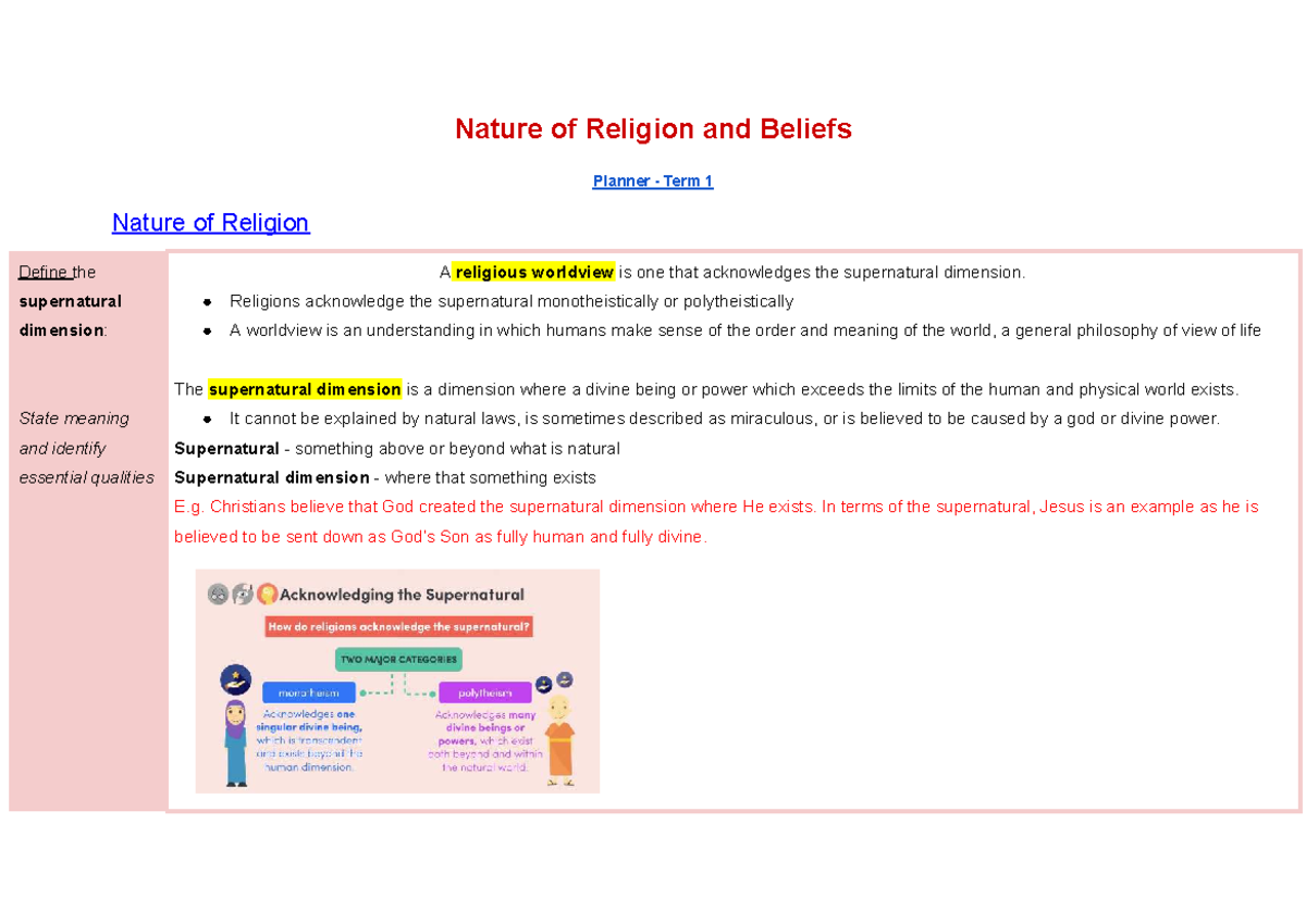 Preliminary SOR Study Notes: Nature of Religion & Beliefs Term 1 - Studocu