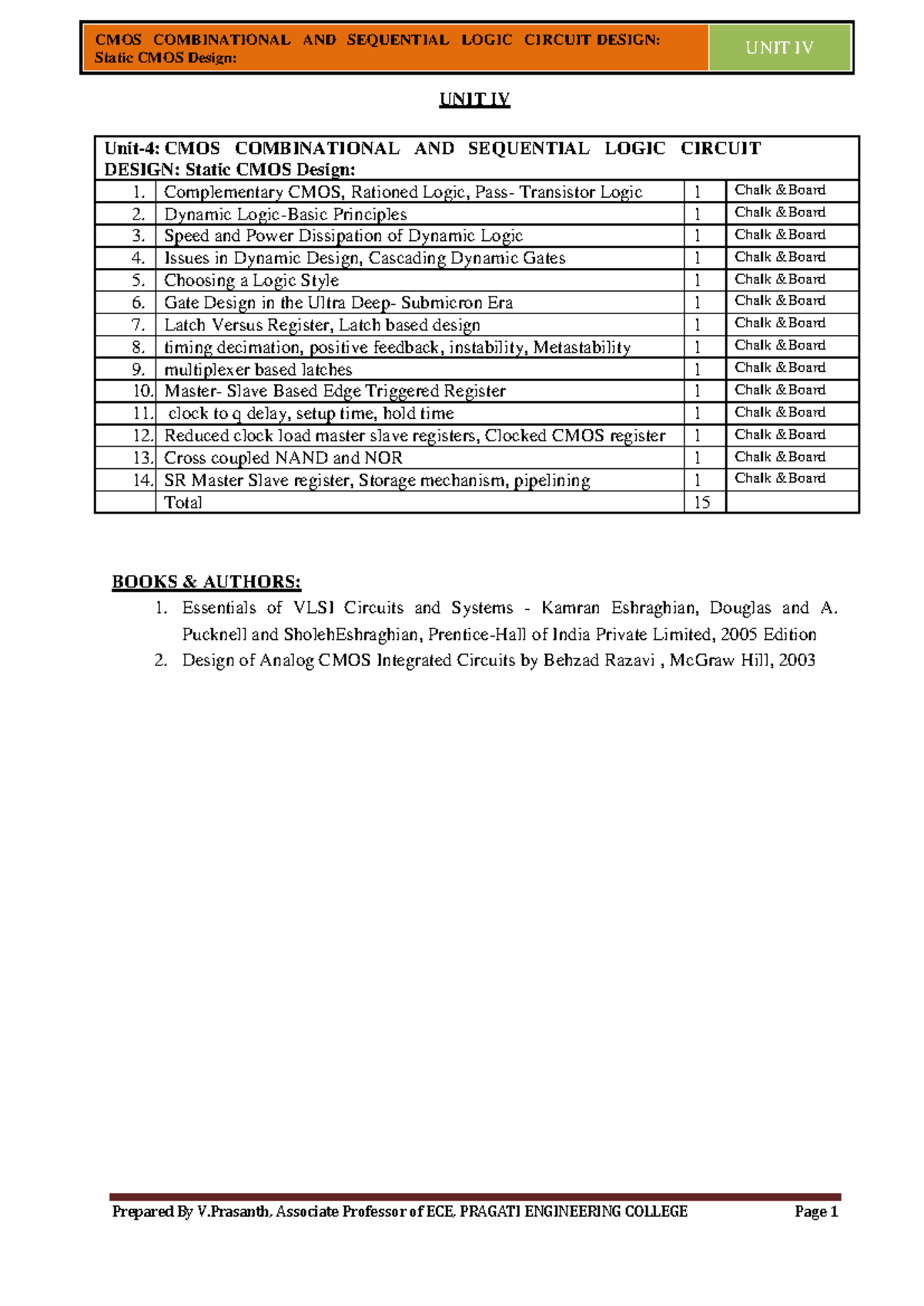 CMOS Combinational & Sequential Logic Design: Unit IV Lecture Notes ...
