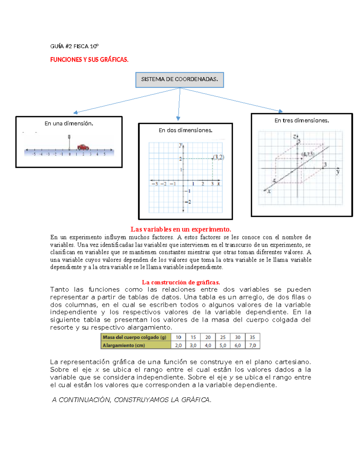GUÍA #2 Física 10: Funciones, Gráficas y Variables en Experimentos ...