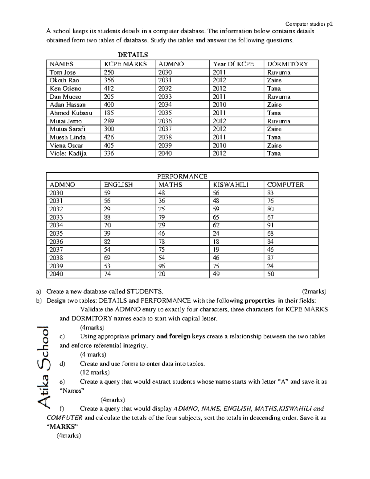Computer studies paper 2 question on database model 15012023002 ...