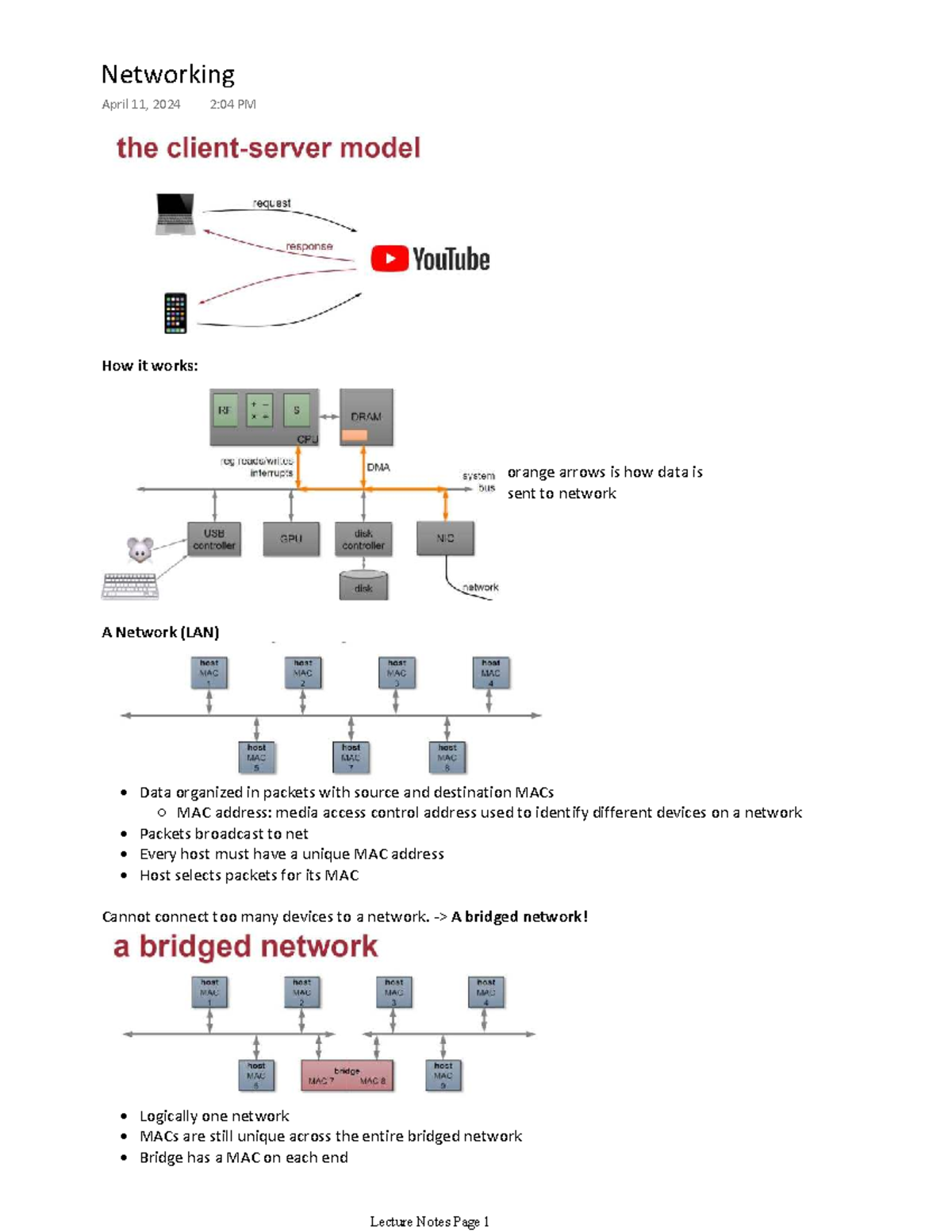 CPEN 212 Networking notes - How it works: A Network (LAN) Data ...