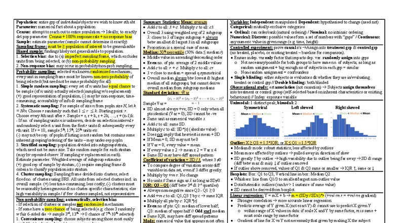 GEA1000: Comprehensive Cheat Sheet on Population Sampling Techniques ...