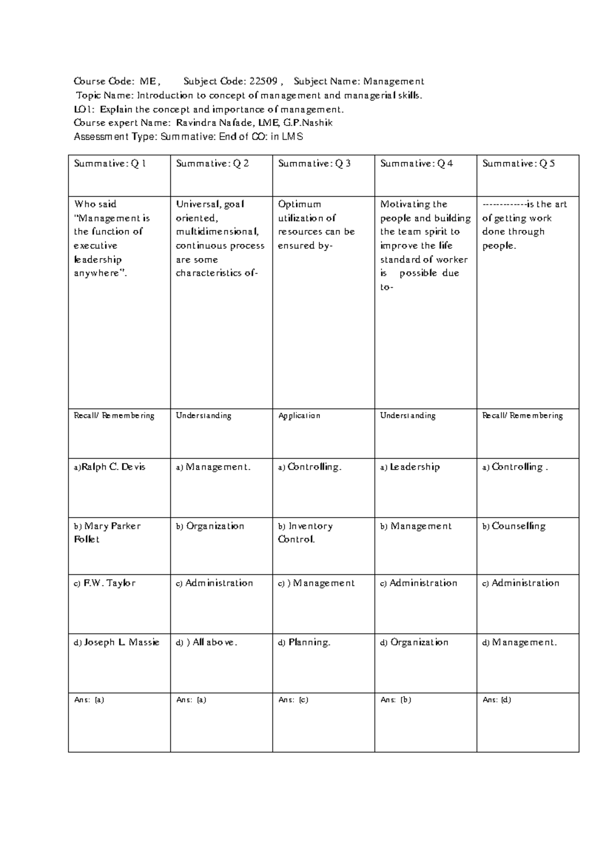 Management Full Notes - Course Code: ME , Subject Code: 22509 , Subject ...