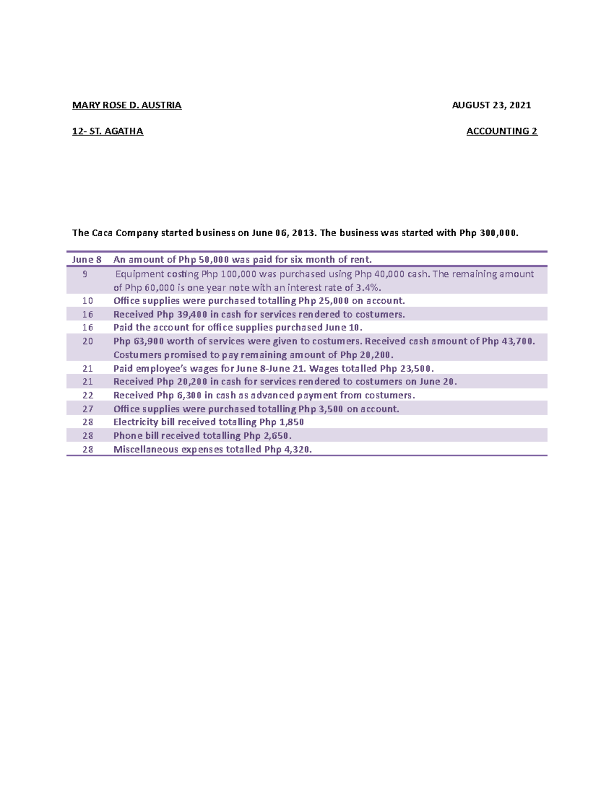 Caca-company-the-ten-cycles-of-accounting-solution-and-answer-for-your ...