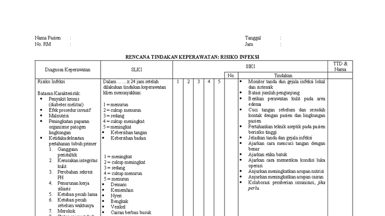 Rencana Tindakan Keperawatan Risiko Infeksi pada Pasien RM - Studocu