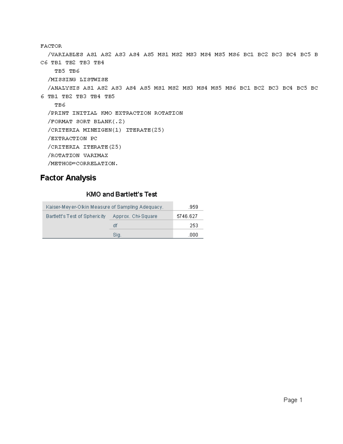 Factor Analysis KMO and PCA Results for AS1-5, MS1-6, BC1-6, TB1-6 ...