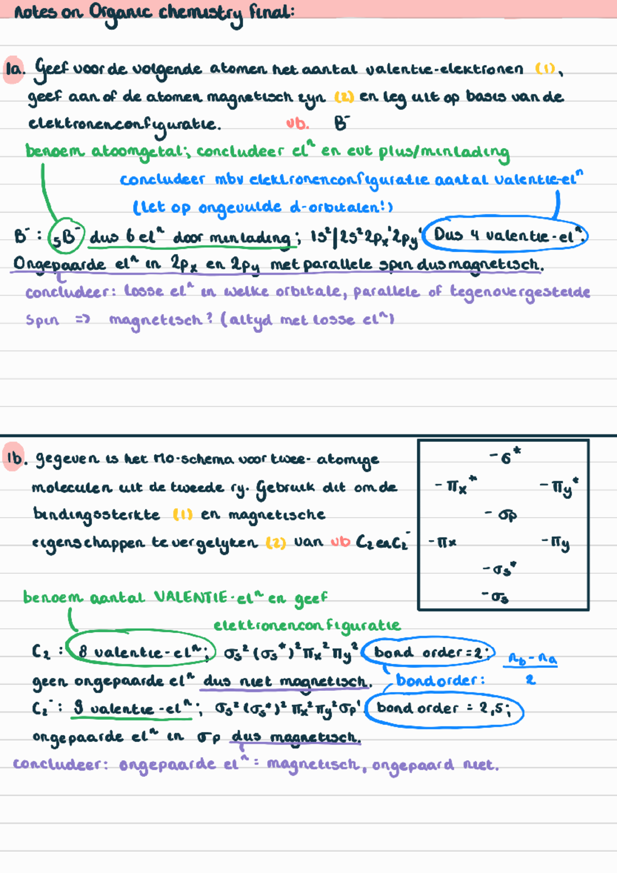 OCHM 301 Final Exam Comprehensive Notes on Key Concepts - Studeersnel