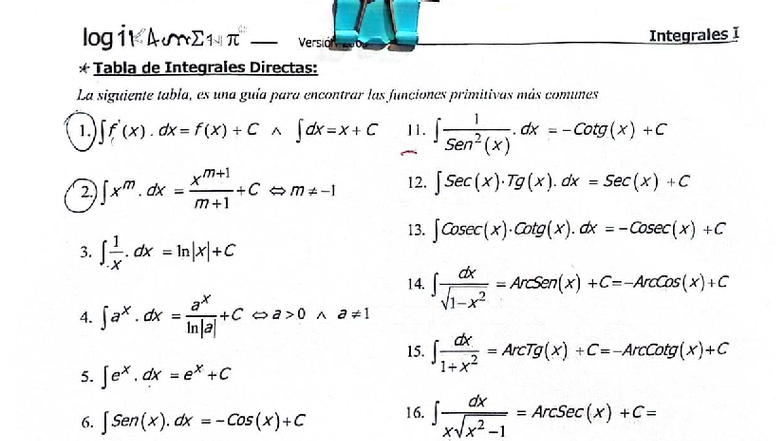 Tabla de Integrales Directas para Integrales I: Guía Completa - Studocu