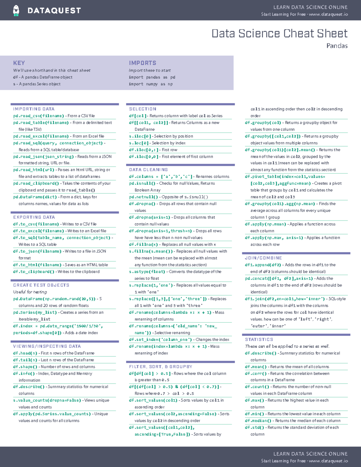 Pandas Cheat Sheet: Key Imports & Data Operations for DS 101 - Studocu