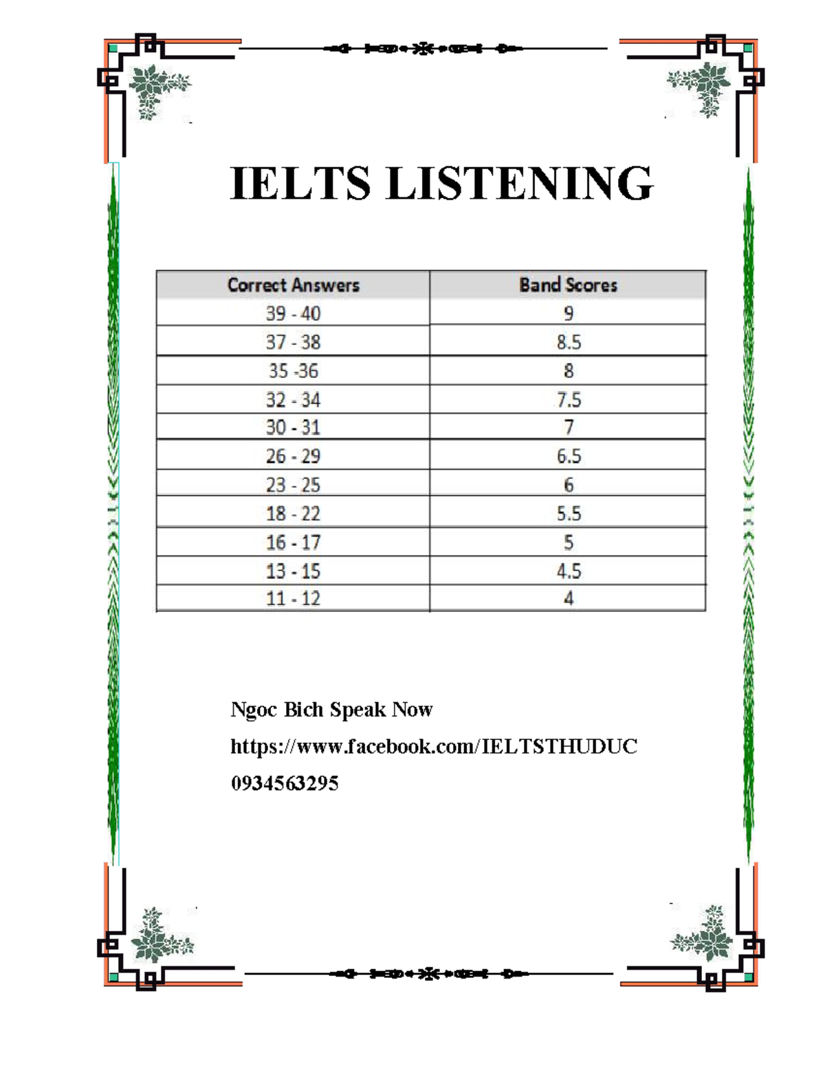 SACH Listening Final Exam Notes: Key Insights and Practice Questions ...