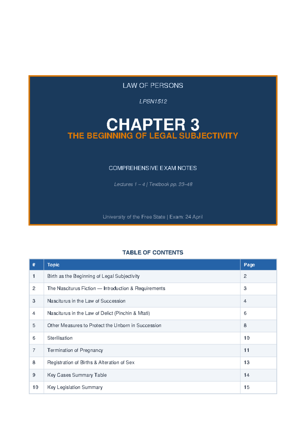LPSN1512 CHAPTER 3 LAW OF PERSONS COMPREHENSIVE EXAM NOTES - Studocu