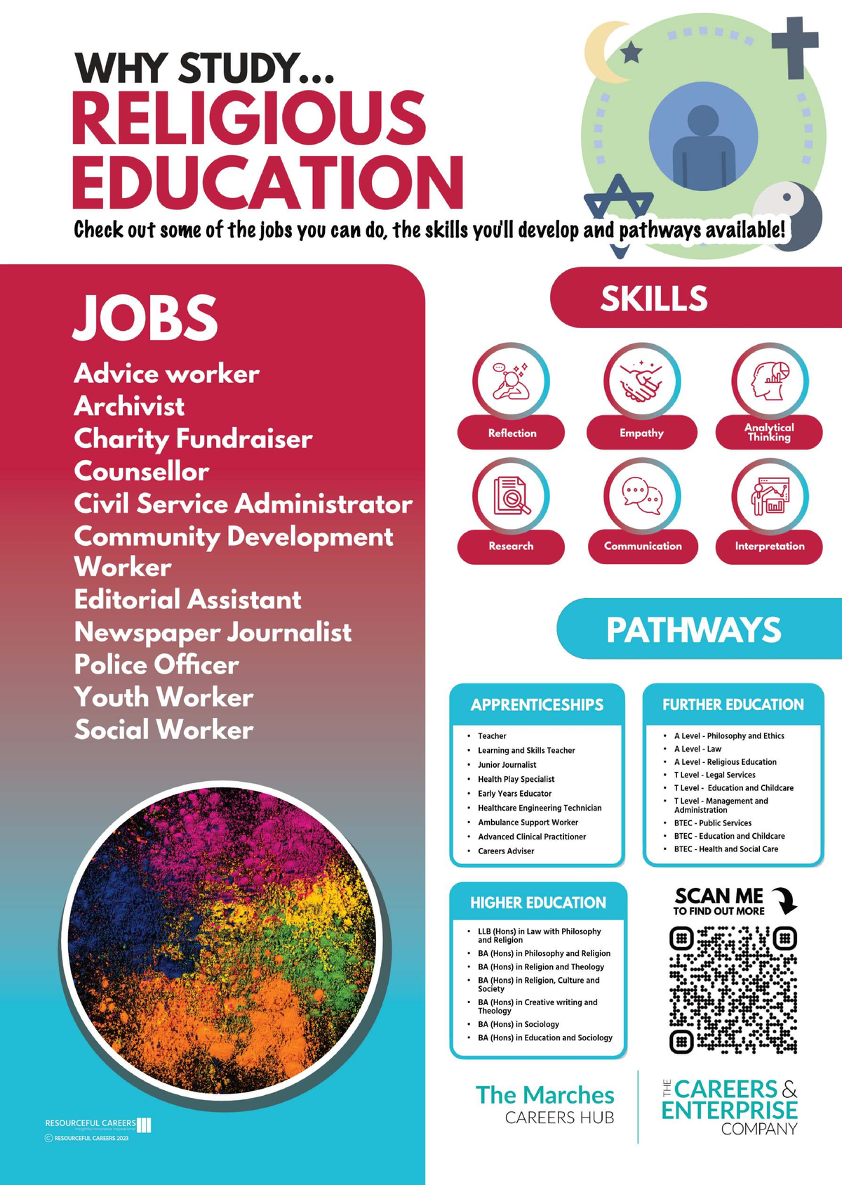 Religious Education Career Paths and Skills Overview - Studocu