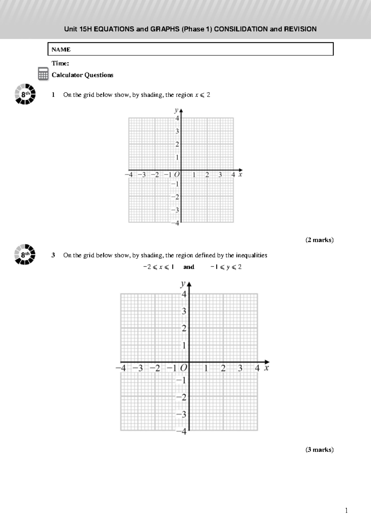 Unit 15H Equations and Graphs Phase 1: Consolidation & Revision - Studocu
