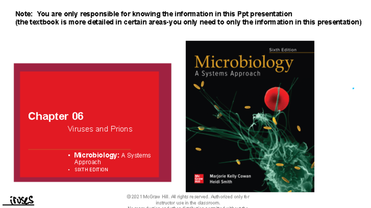 Ch+6+Viruses+Student+Ppt-1 - Chapter 06 Viruses and Prions Microbiology ...