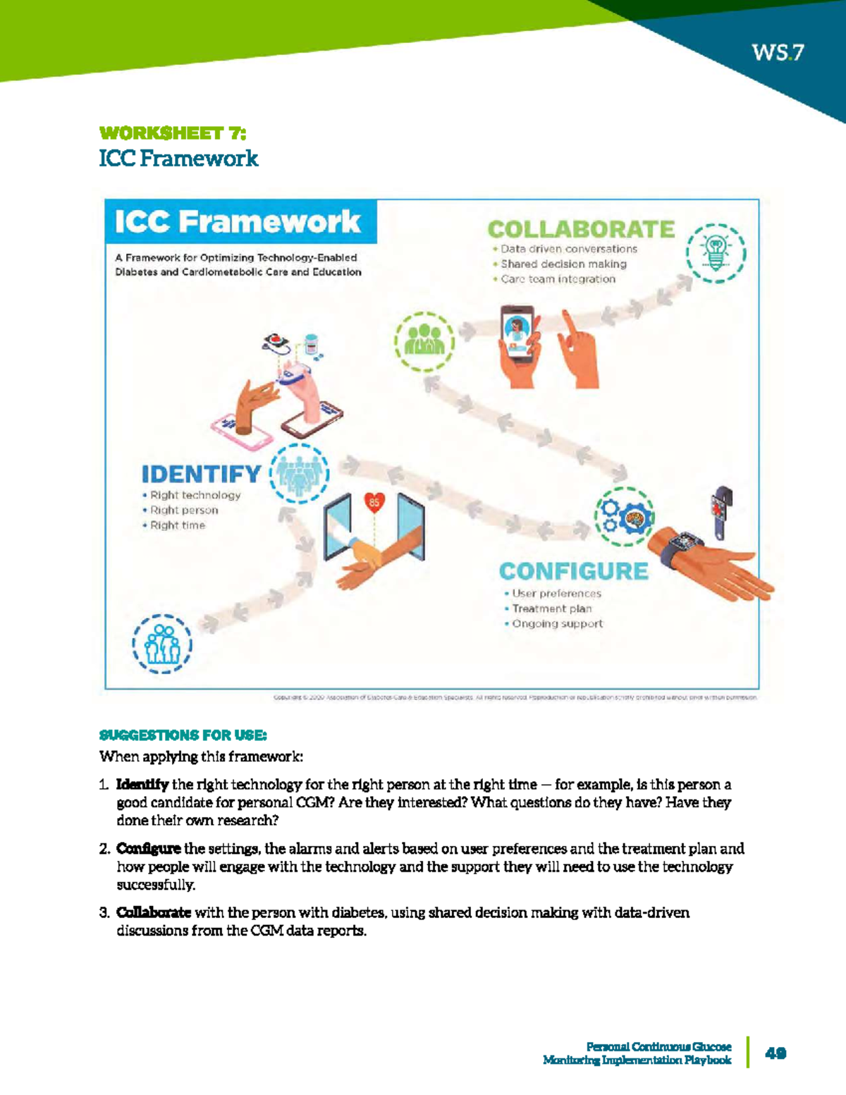 WS.7 Worksheet 7: ICC Framework for Diabetes Care Optimization - Studocu