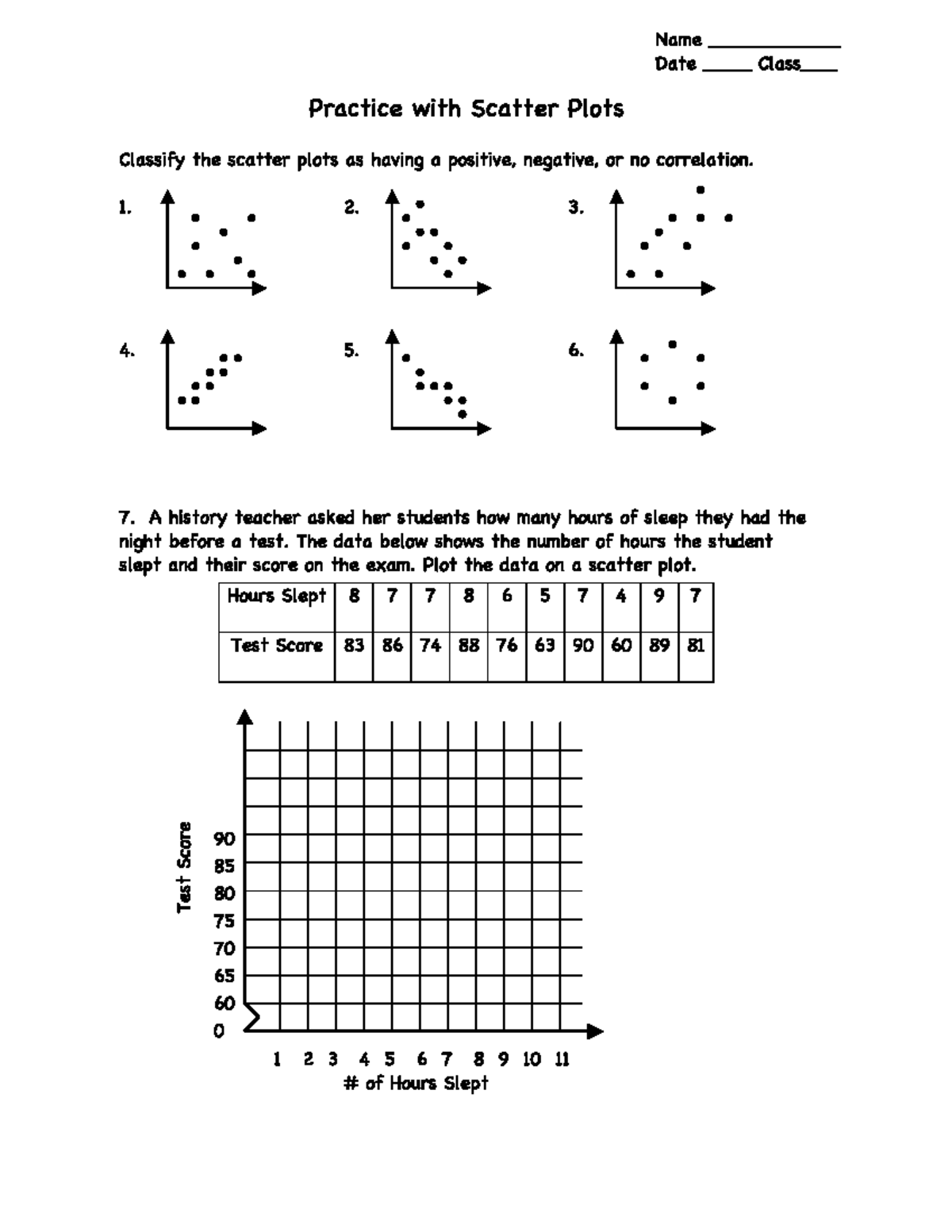 Q1 G 4 MFCS Practice with Scatter Plots and Correlation Analysis - Studocu