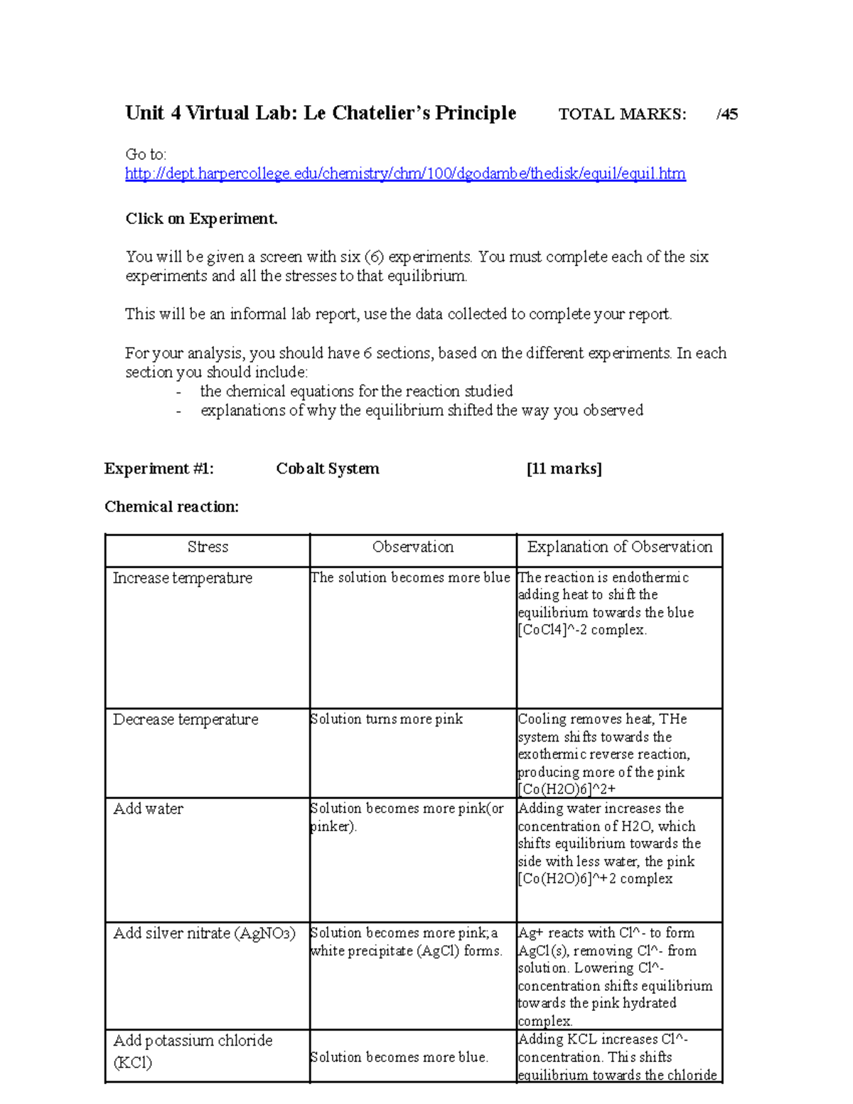 SCH4UE Unit 4 Virtual Lab: Le Chatelier’s Principle Analysis - Studocu