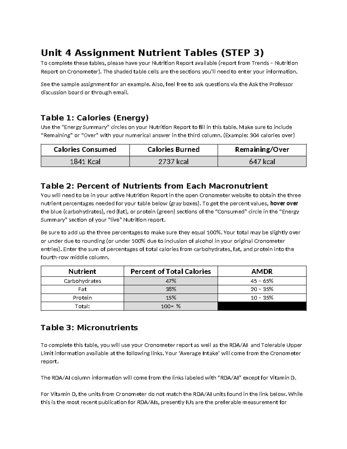 Unit 4 Assignment Nutrient Tables Template 07032024 - Unit 4 Assignment ...