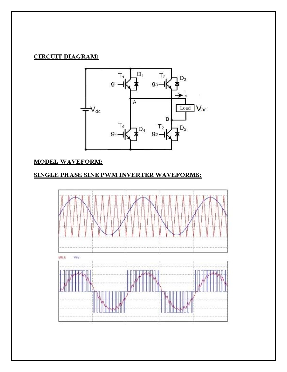 CIRCUIT DIAGRAM & WAVEFORM ANALYSIS: SINGLE PHASE PWM INVERTER - Studocu
