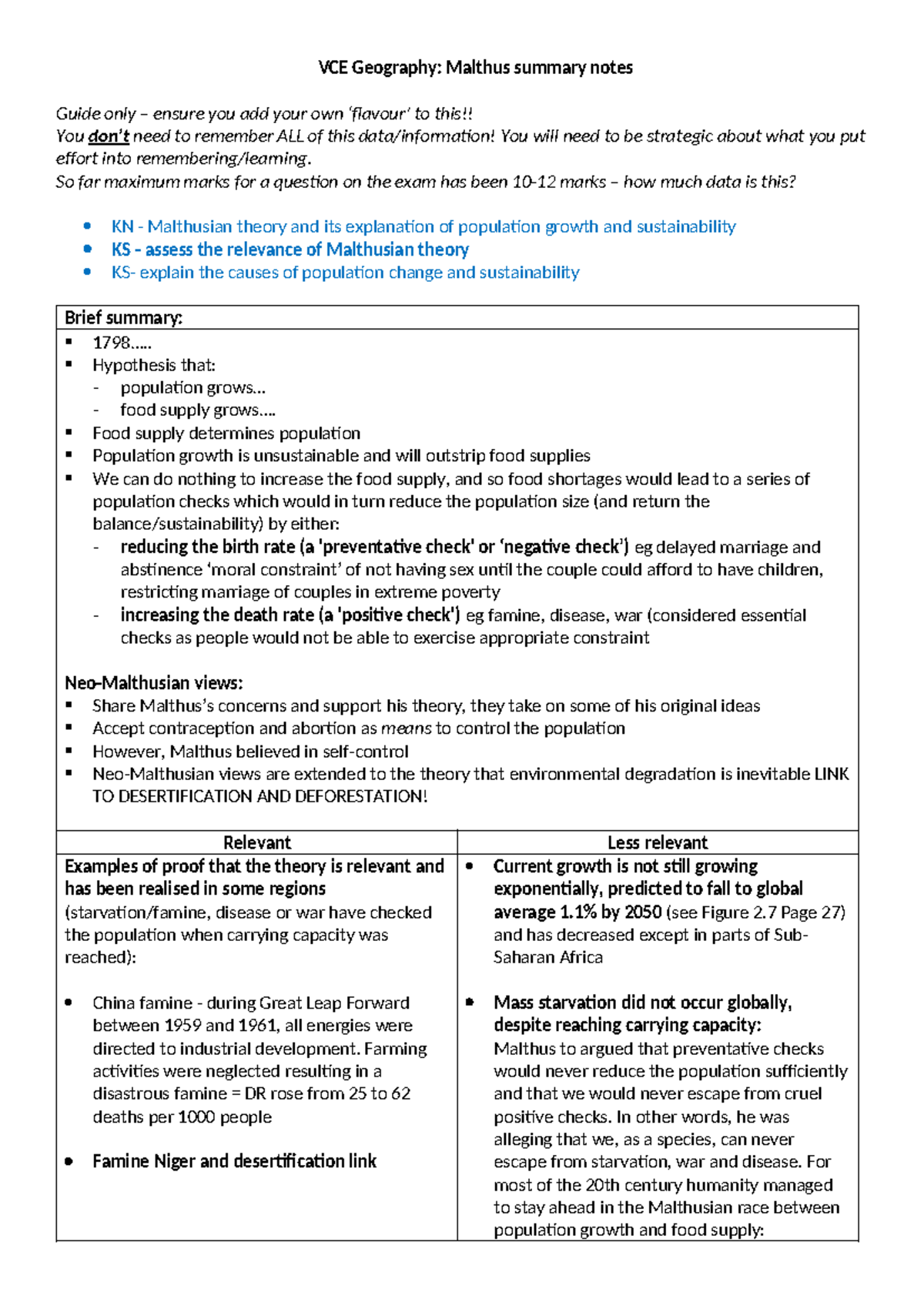 VCE Geography: Malthusian Theory Relevance Summary Notes - Studocu