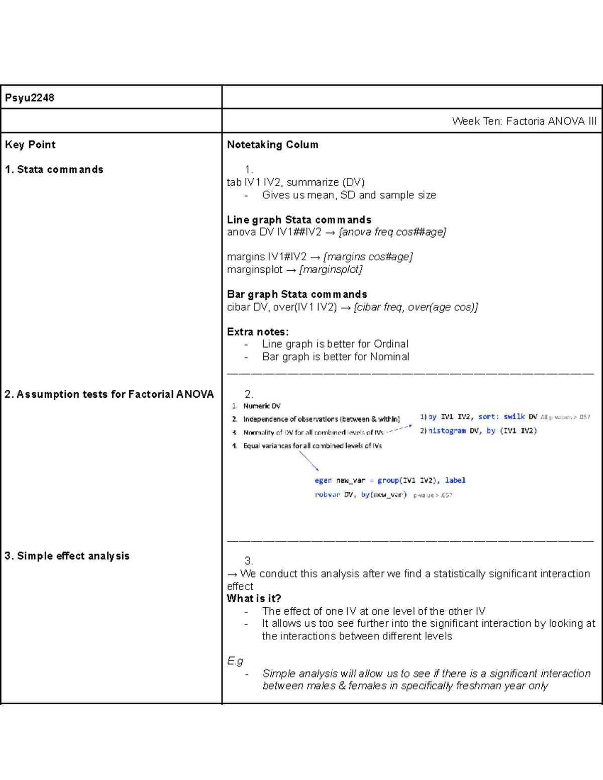 Psyu2248 Week 10 Lecture Notes: Key Points on Factorial ANOVA III - Studocu