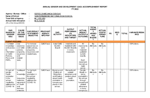 [ Amaleaks. Blogspot.COM] ICT-2300 Week 1-10 Grade 12 - AMALEAKS