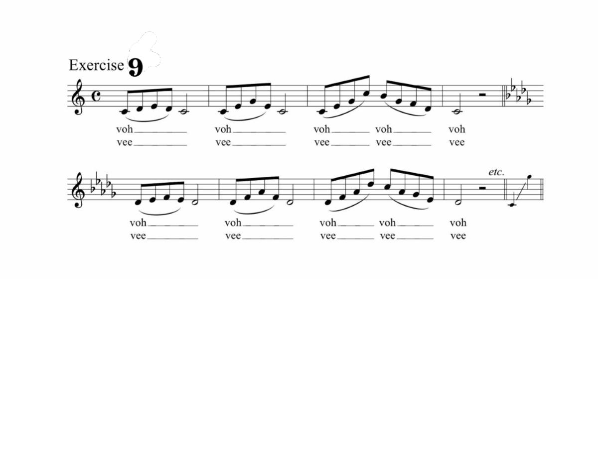 Exercise #9 - Practice pieces for instruction - MUE290 - Exercise 9 ...