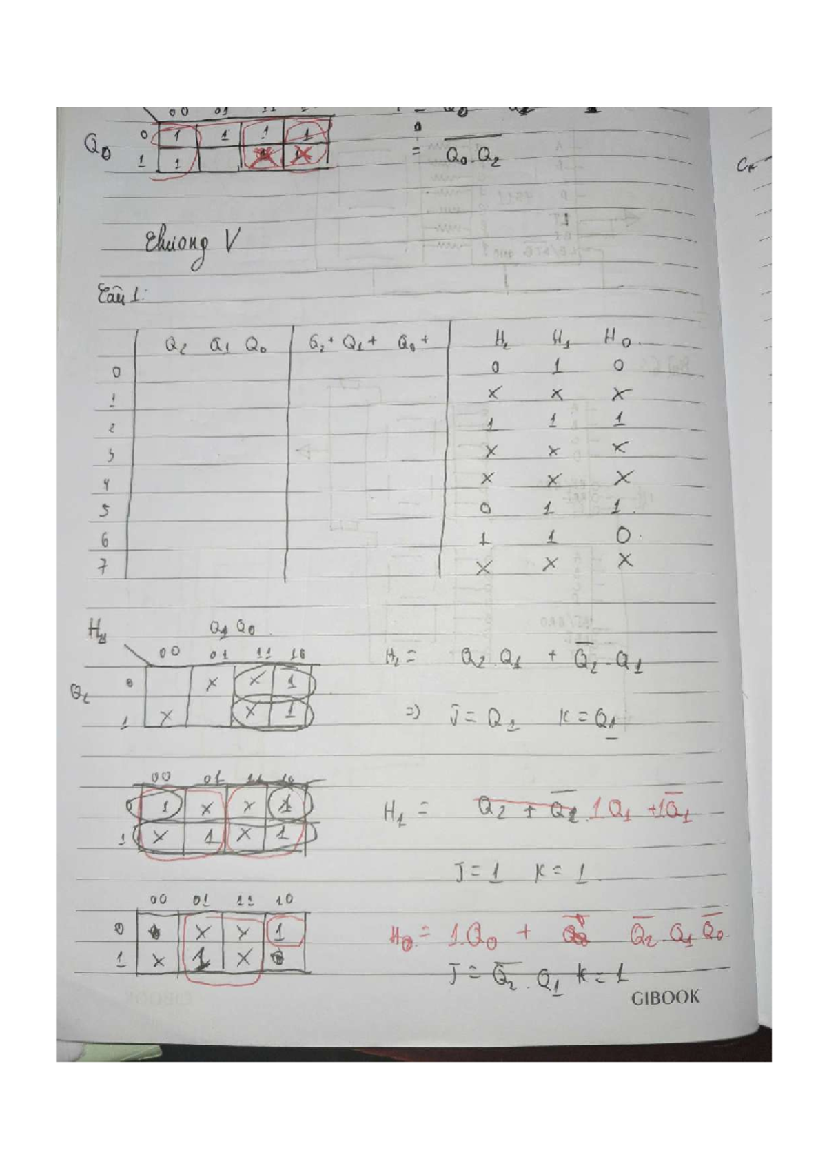 B2405374 Chapter 5 Study Notes on Qo and Q2 Concepts - Studocu