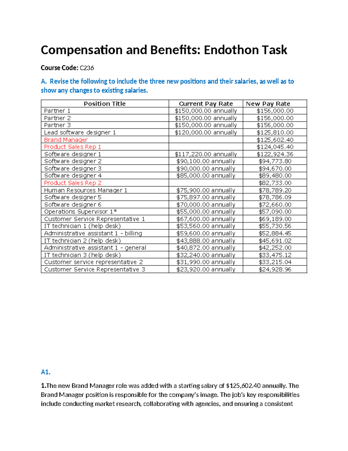 C236 Attempt 2 - Compensation and Benefits: Endothon Task Course Code ...
