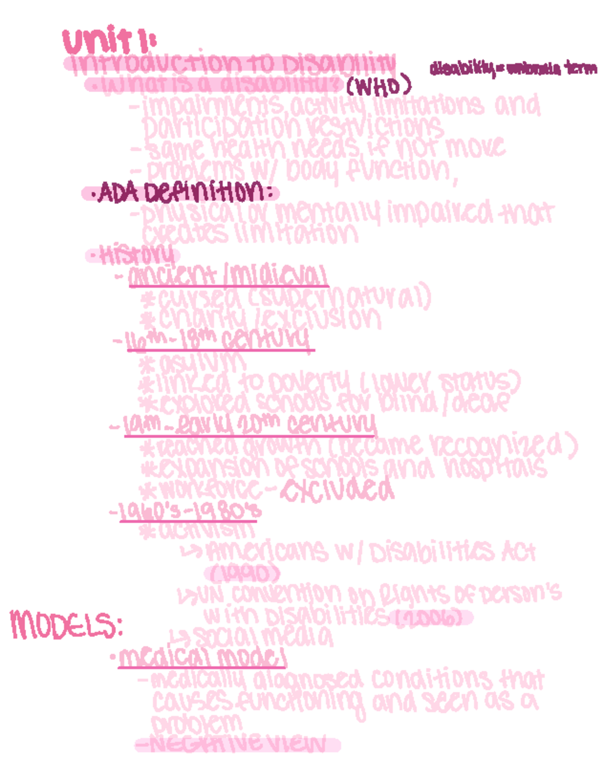 Unit 1: Understanding Disability - Key Concepts and Historical ...