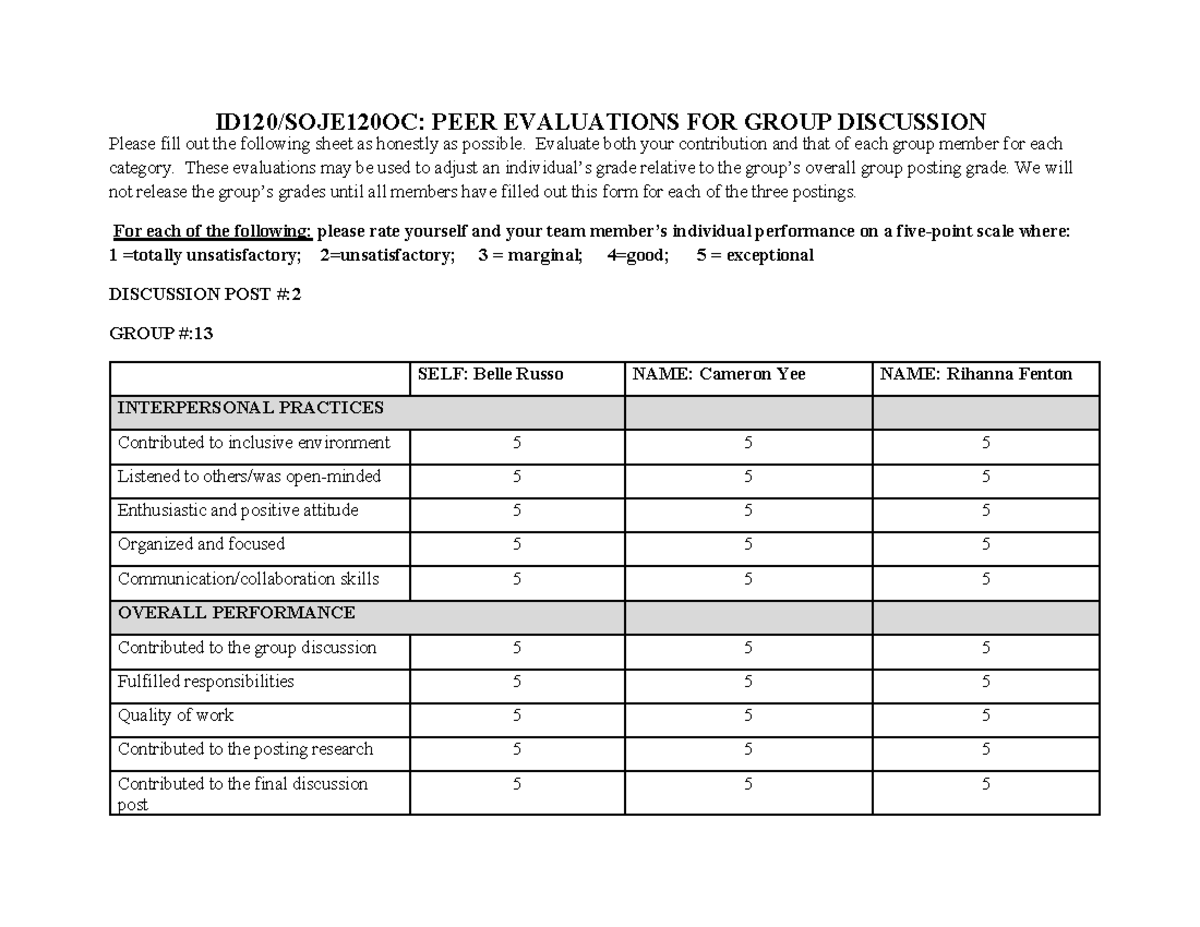 Peer Evaluations for Group Discussion - ID120 - Studocu