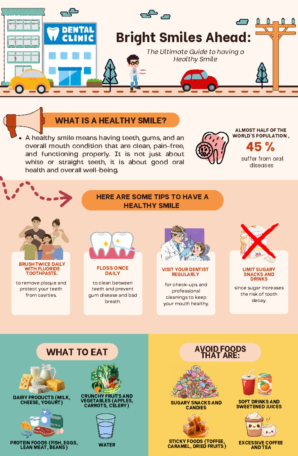 DPH 2 - Healthy Smile Guide: Tips for Oral Health - Studocu