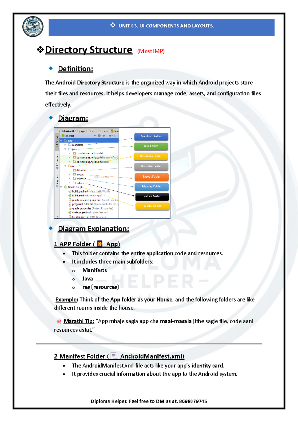 Unit 03. MAD (22617) - Directory Structure and UI Components Explained ...