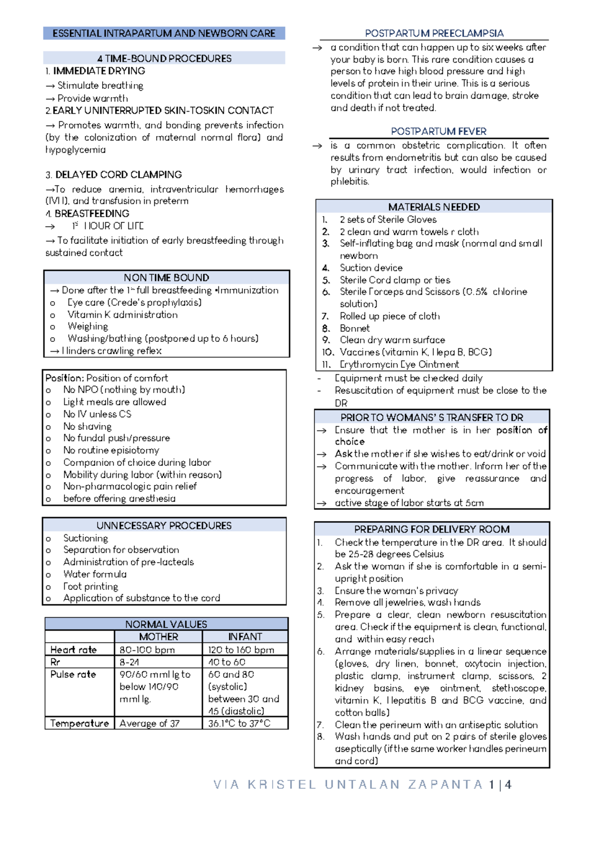 Essential Intrapartum & Newborn Care: EINC and Apgar Scoring Guide ...