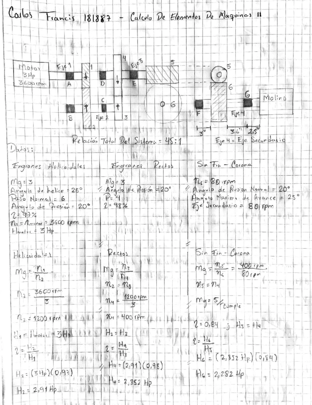 Formulario de Resistencia 88838: Apuntes y Materiales Descargables ...