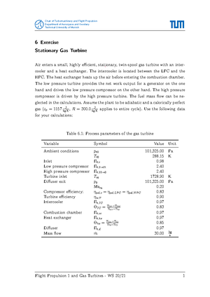 Memory Protocol WS 24 25 - Memory Protocol – Exam WS 24/ 1. Picture of ...