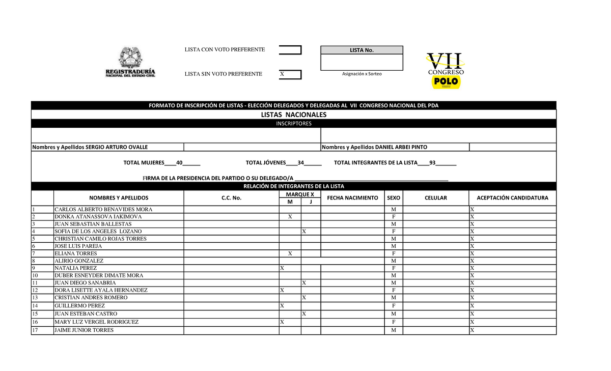 Formato de Inscripción de Listas - Elección Delegados VII Congreso PDA ...
