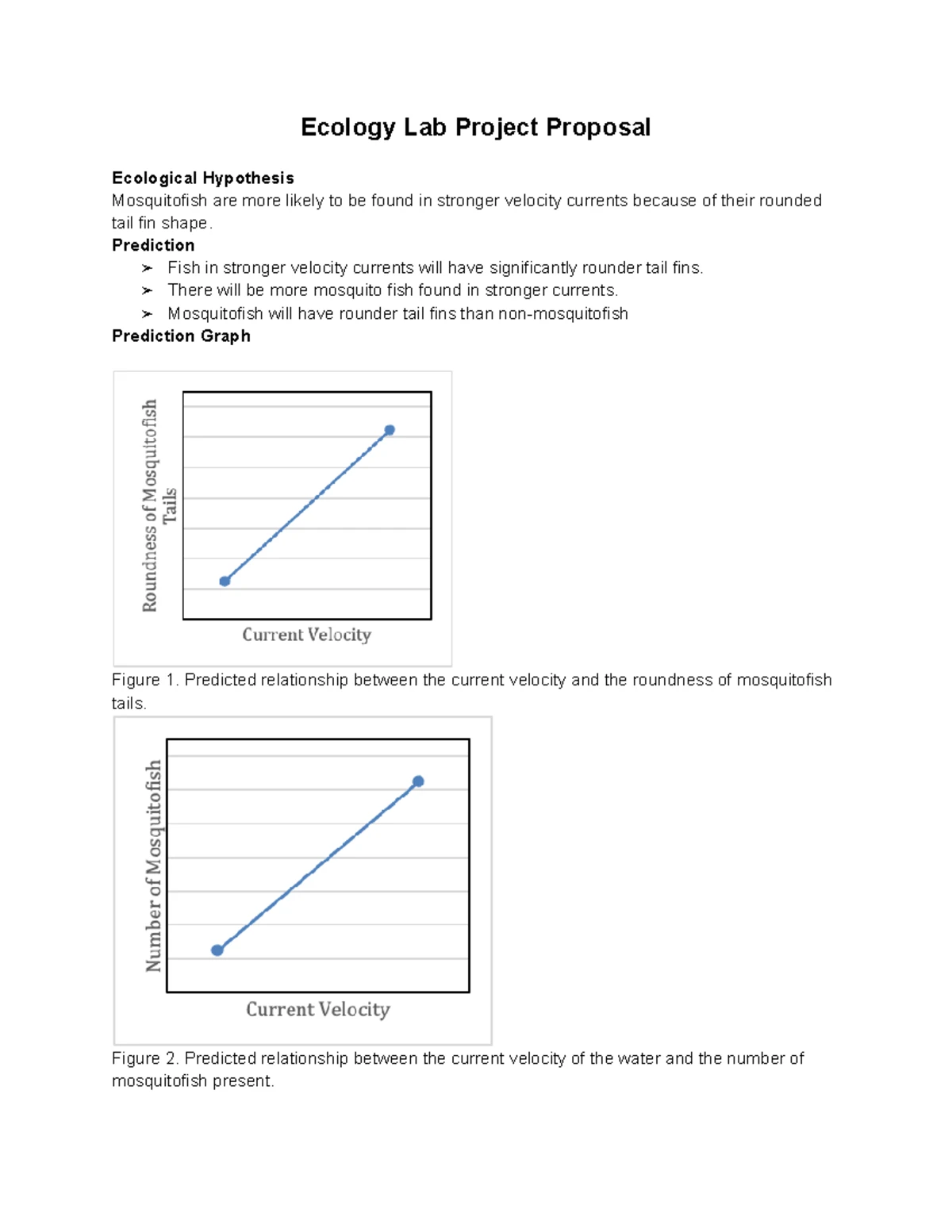 Ecology Study Guide: Key Concepts for Exam 1 - Studocu