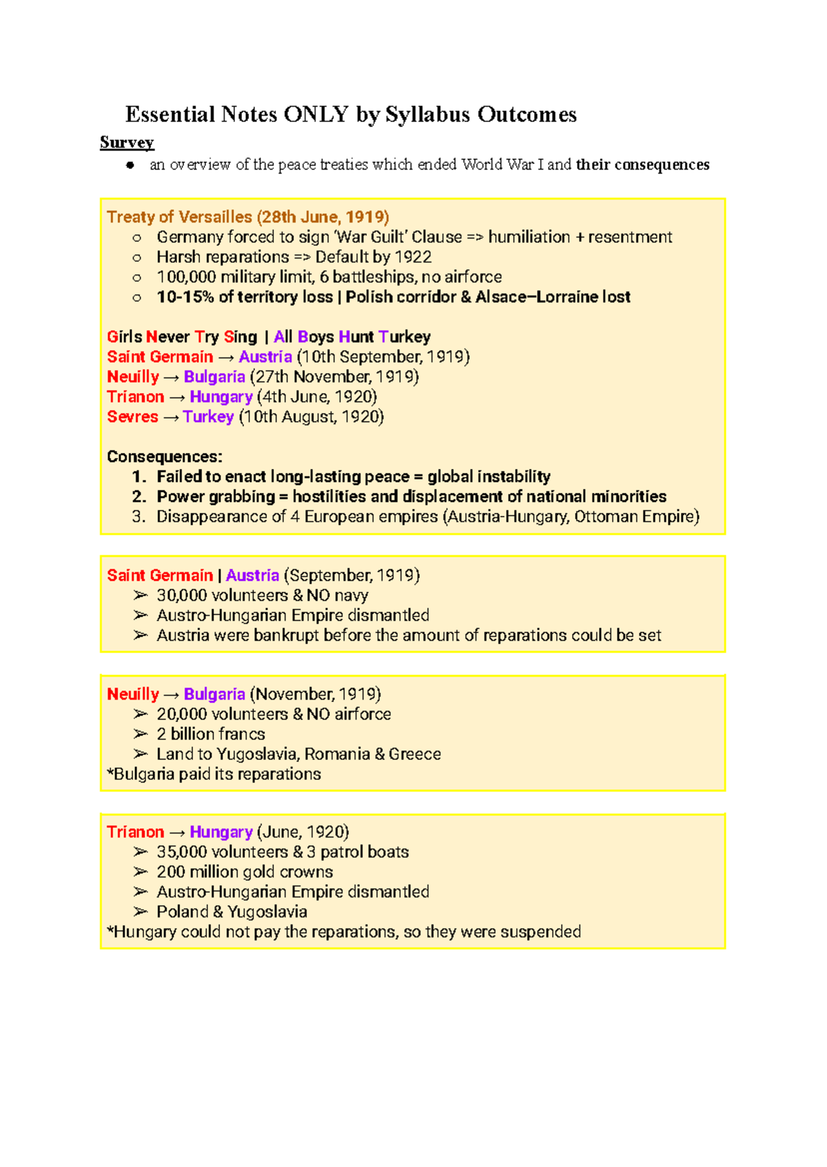Power & Authority: An Overview of Post-WWI Treaties and Dictatorships ...