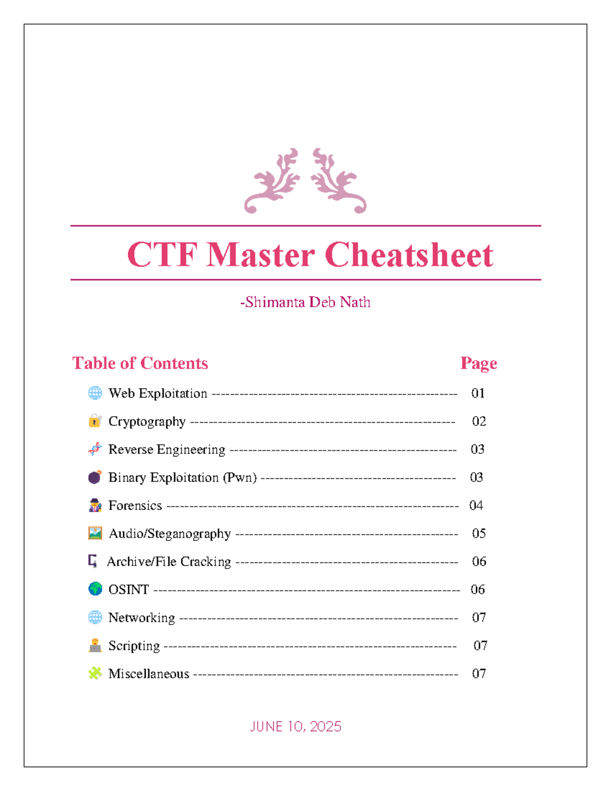 CTF Master Cheatsheet: Cybersecurity Techniques & Tools - Studocu