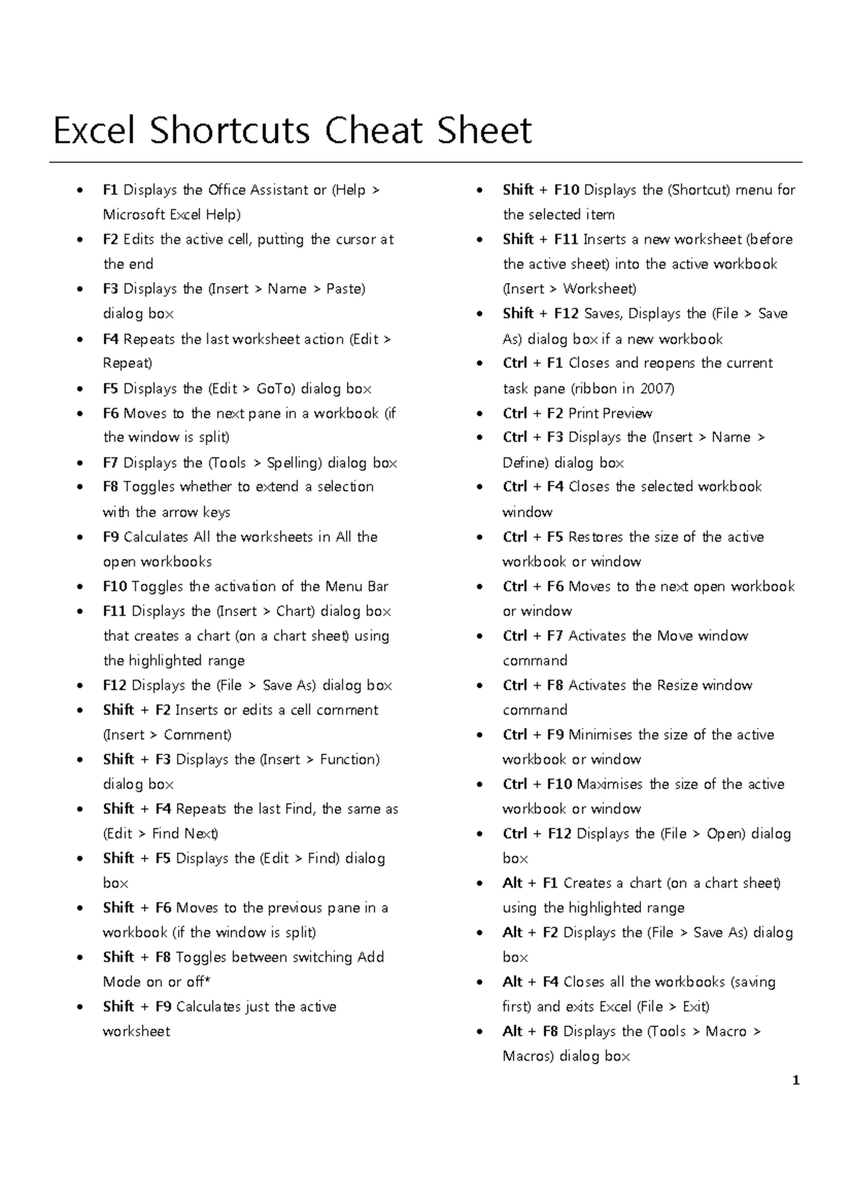 Java-Cheat-Sheet - Notes - Java Cheat Sheet Mosh Hamedani Code with ...