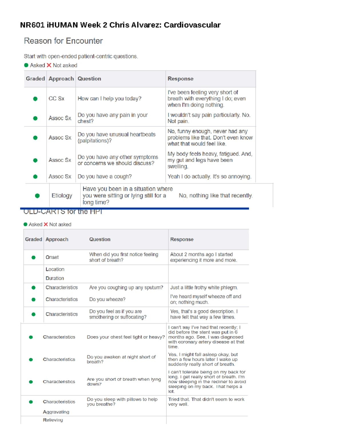 Reflection on Virtual Patient Encounter: Strengthening Cardiac System ...