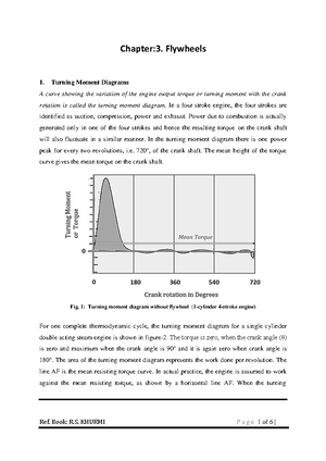 Unit-III: Regularization Techniques in Deep Learning and Optimization ...