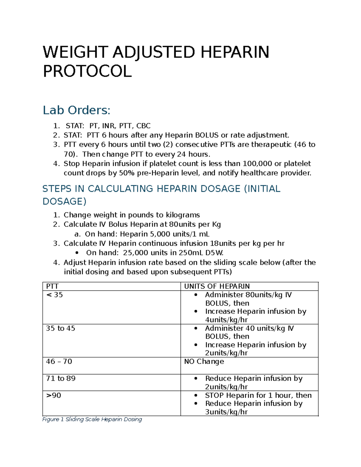 Weight Adjusted Heparin Protocol: Lab Orders & Dosage Guidelines - Studocu