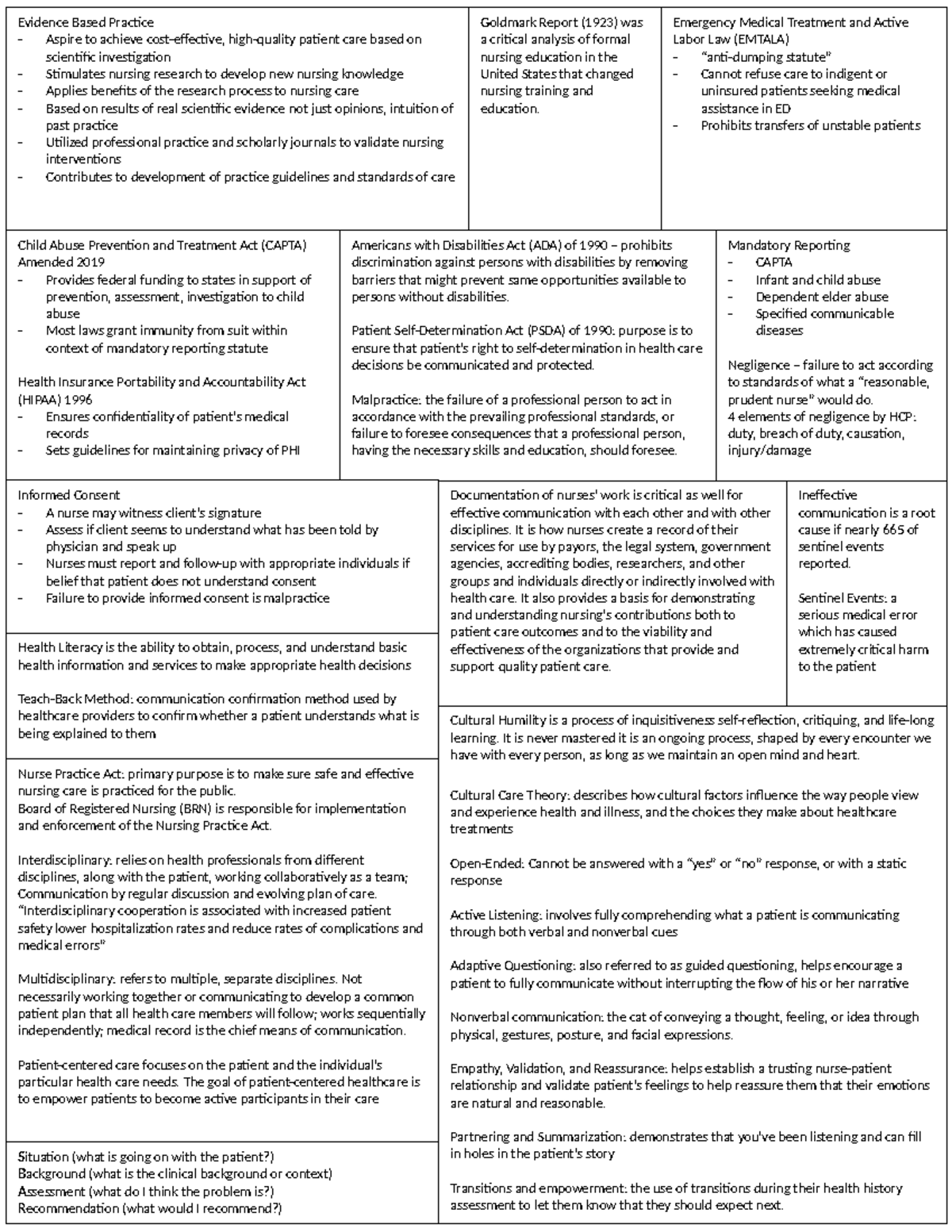 Foundations FN Notes: Key Concepts in Evidence-Based Nursing Care - Studocu