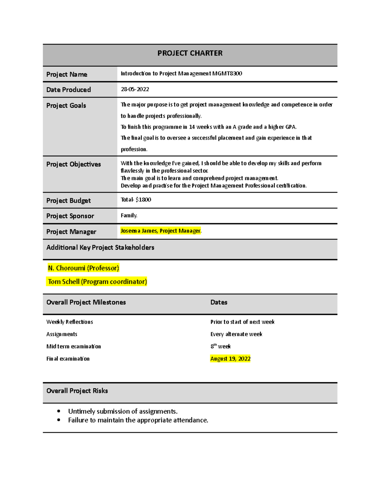 ch-2-project-charter-template-for-mgmt-course-studocu