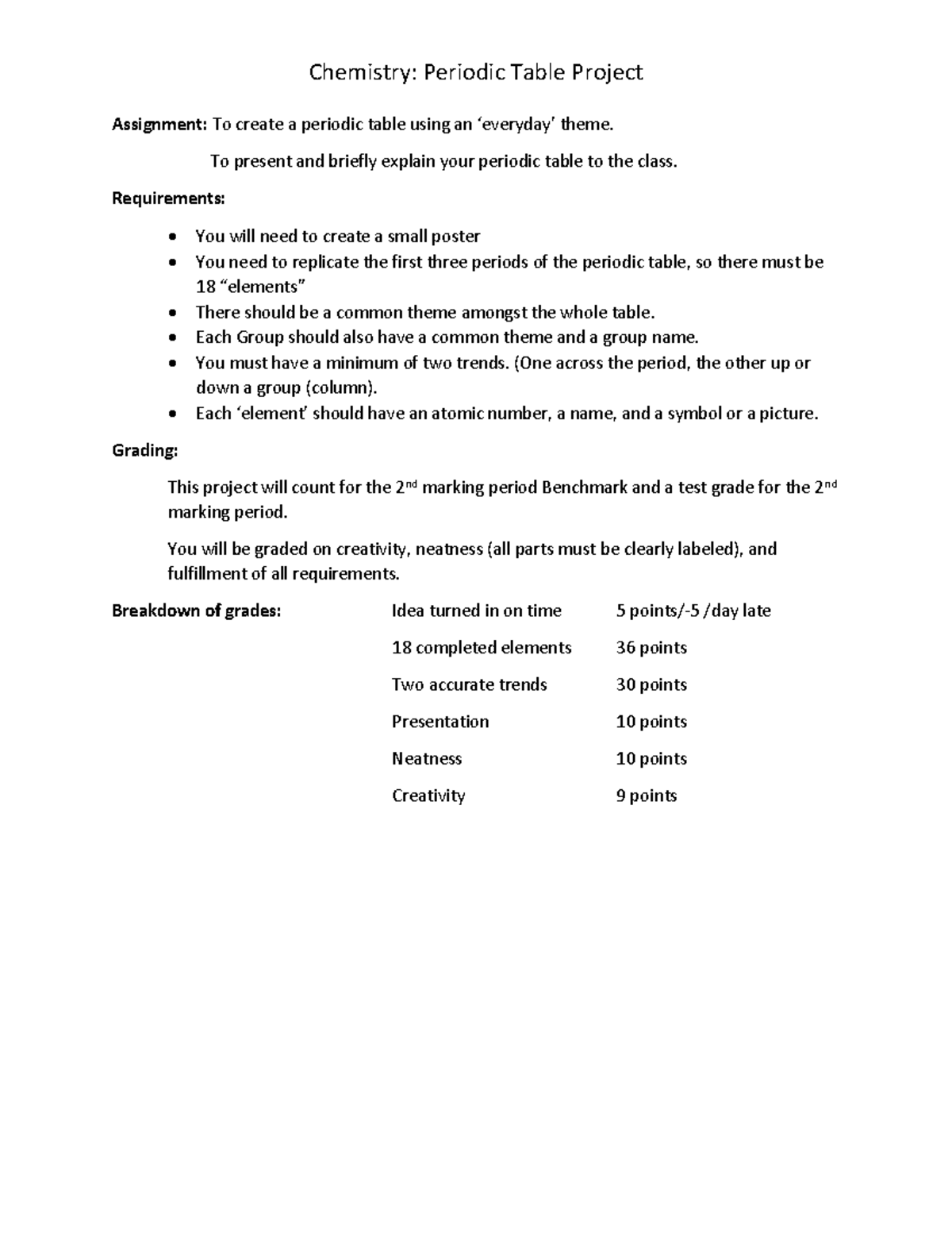CHEM 101: Periodic Table Project Assignment Details and Guidelines ...