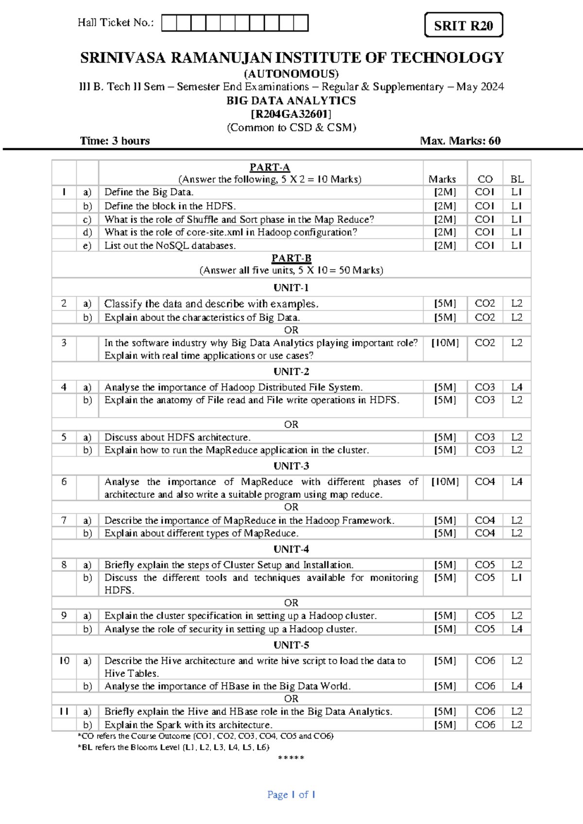 Big Data Analytics - R204GA32601 - Semester End Exam - May 2024 - Studocu